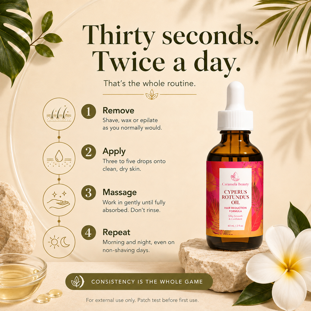 Cyperus Rotundus Oil (60mL / 2 fl oz)